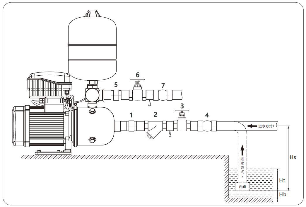 jws-bl单相全自动变频增压水泵安装图
