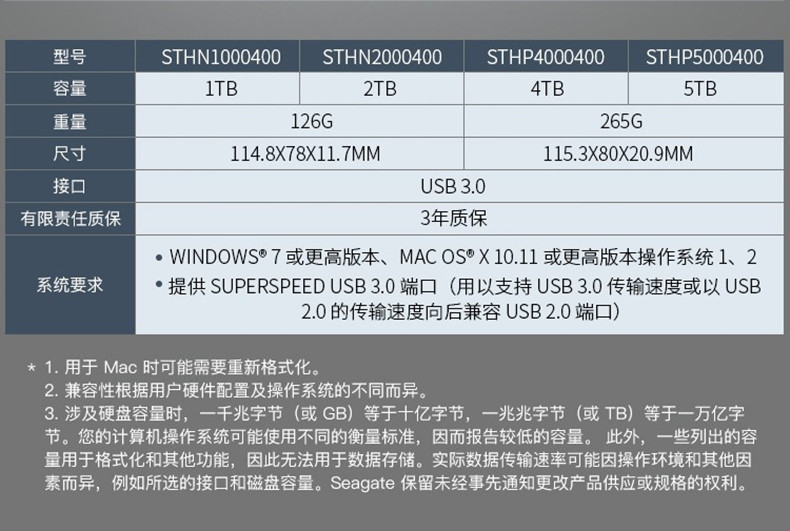 希捷2.5英寸 睿品铭系列 5t usb3.0移动硬盘 自动备份 黑色