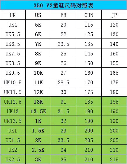 椰子350真爆爆米花童鞋高奢品质