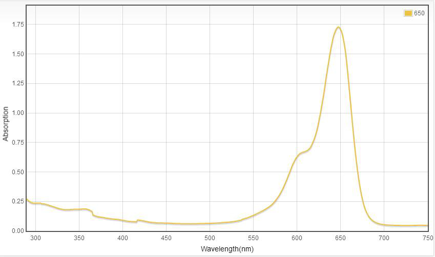 杰得盈650nm纳米 可见光吸收剂 吸收型染料uv650