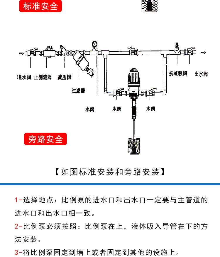 嘉易通2寸肥器比例式施肥加药器,水肥一体化智能施肥器