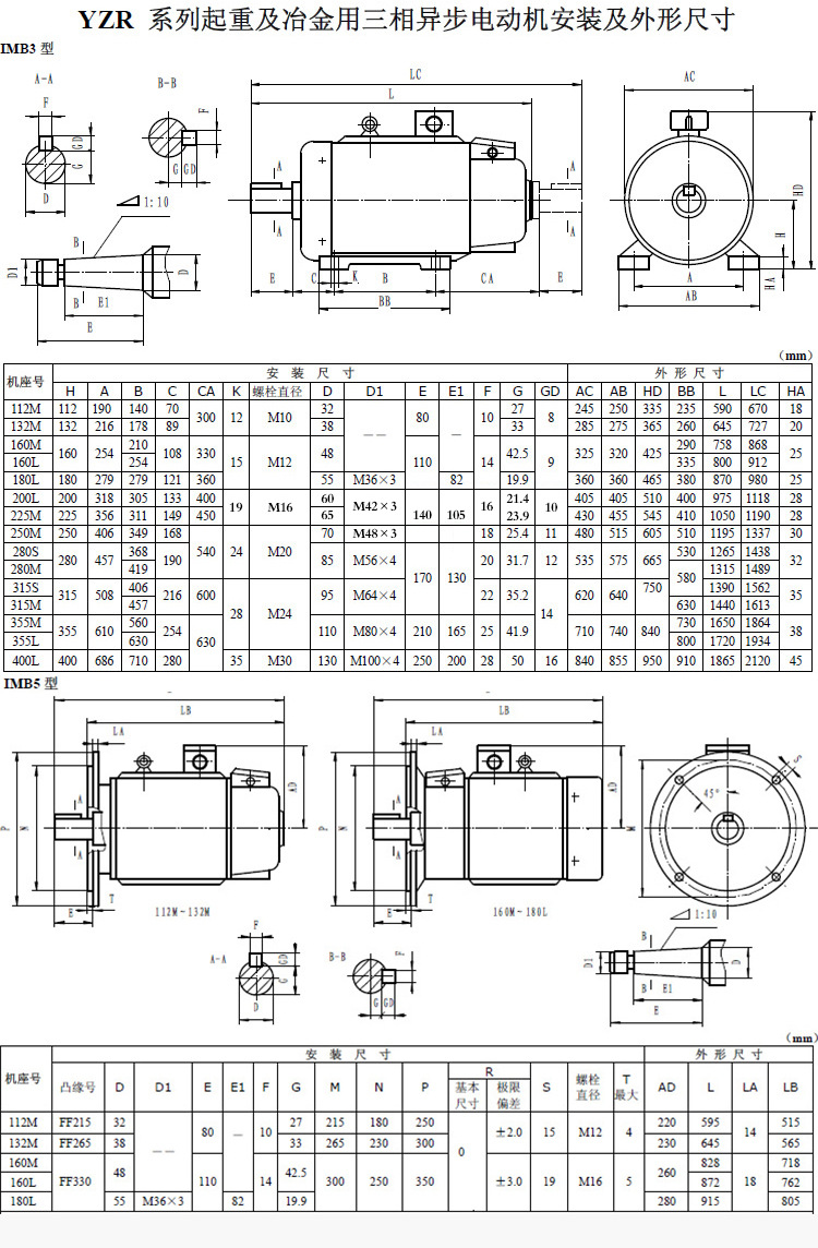 RS750电机参数图片