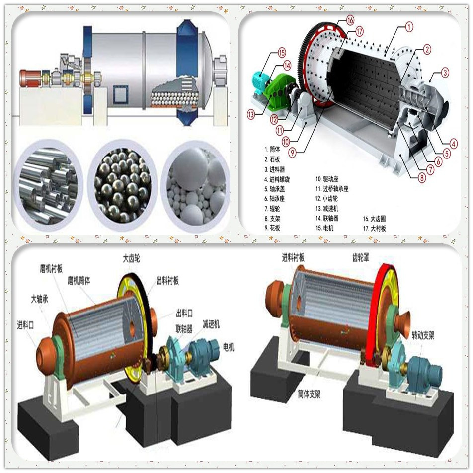 小型卧式球磨机 石灰块铁矿石磨粉机 选矿砂石球磨机现货