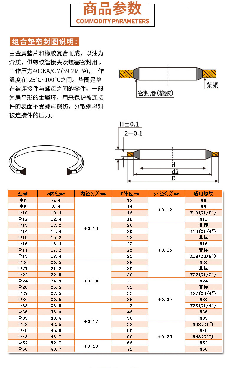 组合垫/垫圈垫片内径6/8/10/12/14-60/jb982-77公制半包紫铜丁晴
