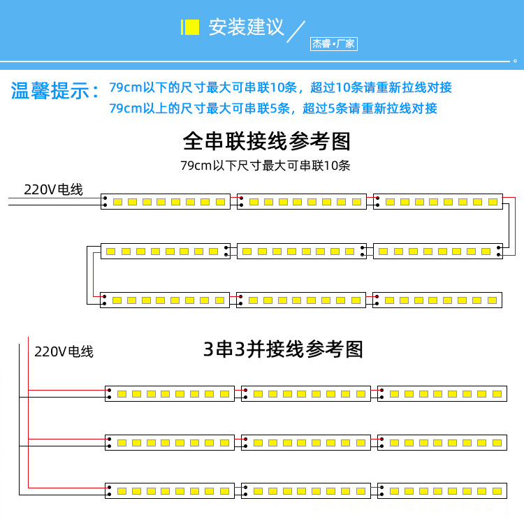 220v免驱动led灯条 嵌入式货架展示柜橱柜酒柜硬灯带 高压硬灯条