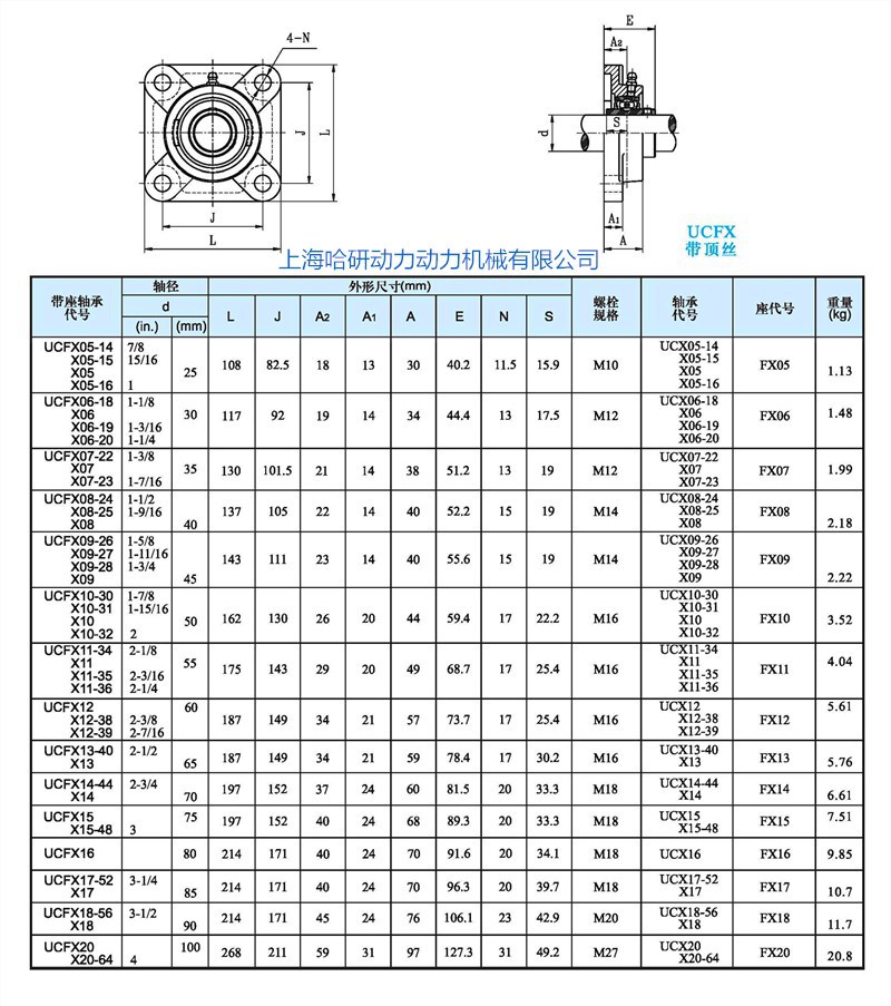 ucf306d1带座外球面轴承 ucf306-102d1带座外球面轴承