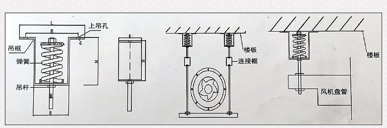 中振吊式阻尼弹簧减震器hv1吊钩风机风柜吊装弹簧减震器厂家批发