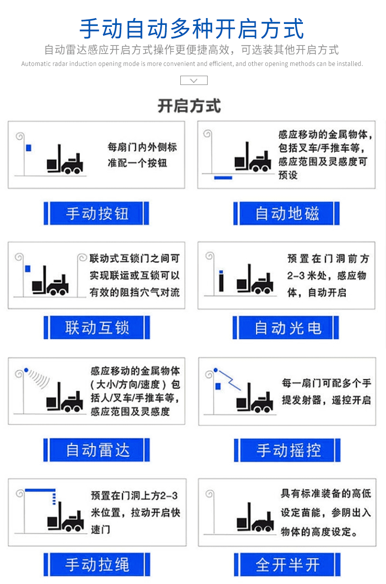 pvc快速卷帘门安全升降工业自动门无尘车间电动卷帘门透明软帘门