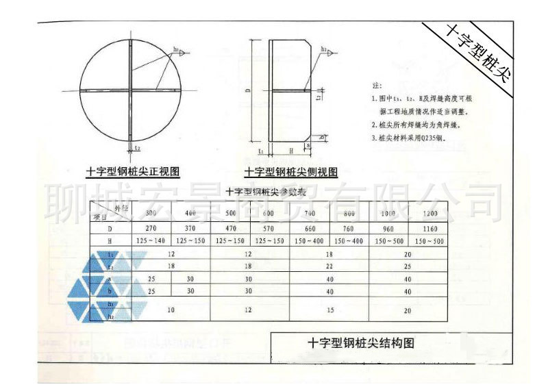 预应力混凝土空心方桩价格三亚phc方桩管桩桩尖生产加工