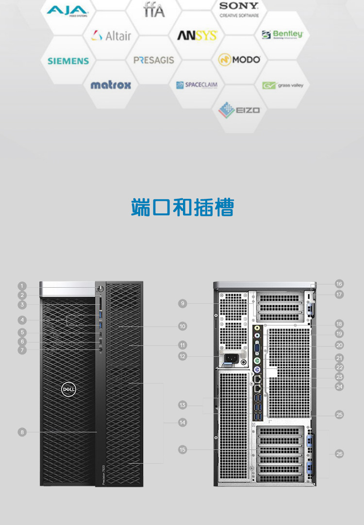 dell/戴尔precisiont7920塔式图形工作站深度学习gpu绘图渲染建模