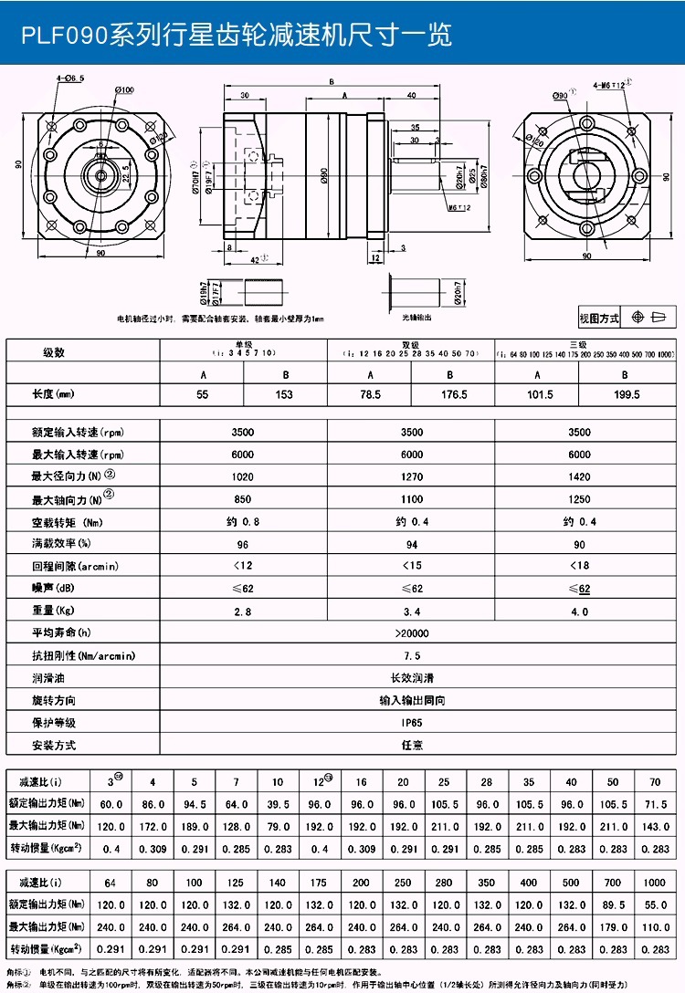 5-plf090系列卓蓝减速机参数尺寸.jpg