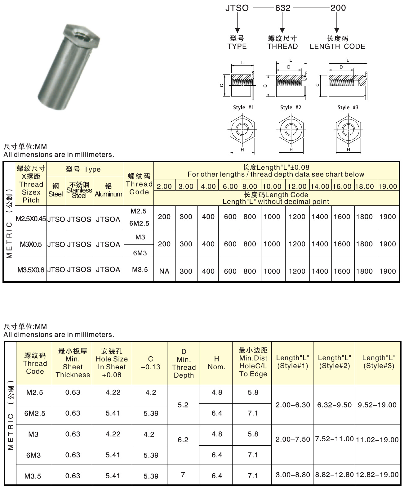 通孔压铆螺柱不锈钢tsos-6m3-800