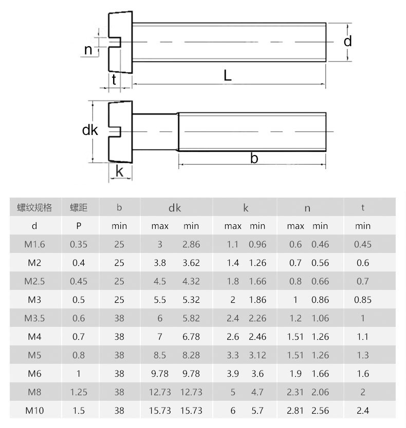 m3m4m5 304不锈钢一字槽圆柱头螺钉 开槽螺栓 一字圆头螺丝 gb67