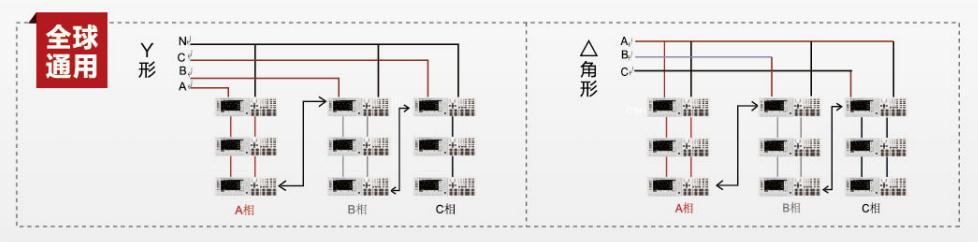 IT8600-5