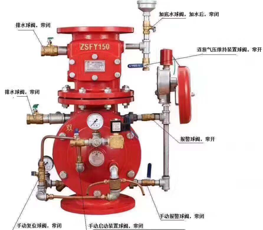 厂家直销预作用装置dn150预作用报警阀雨淋阀预作用
