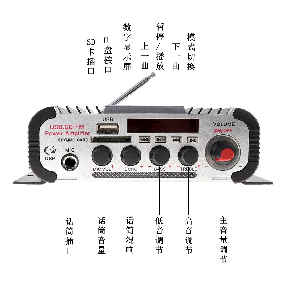 u盘插到数码混响放大器音箱上怎么没反应_u盘插到数码混响放大器音箱上怎么没反应