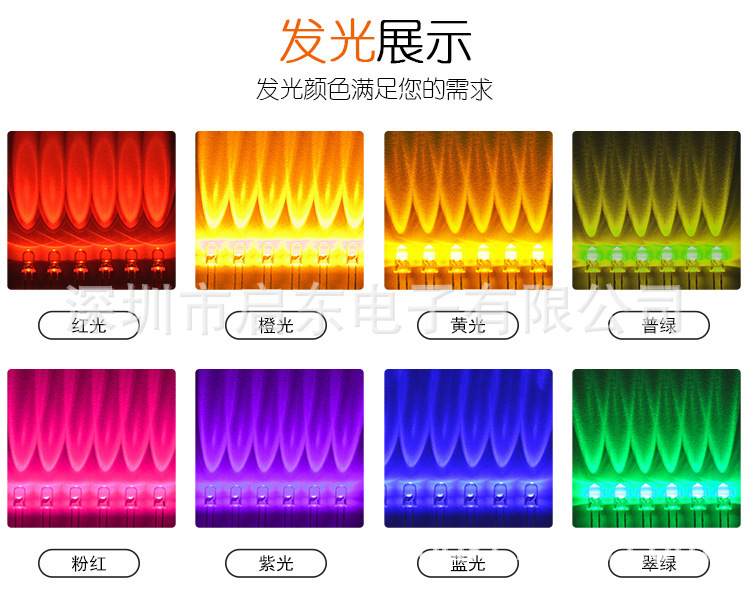 5MM foggy white hair blue LED F5 white hair blue lamp foggy light-emitting diode LED beads pic 9