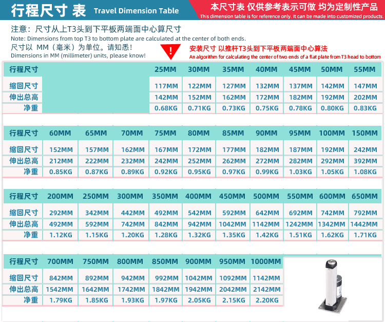 电动推杆 直流智能电动伸缩杆100mm微型电动升降杆线性驱动推拉杆
