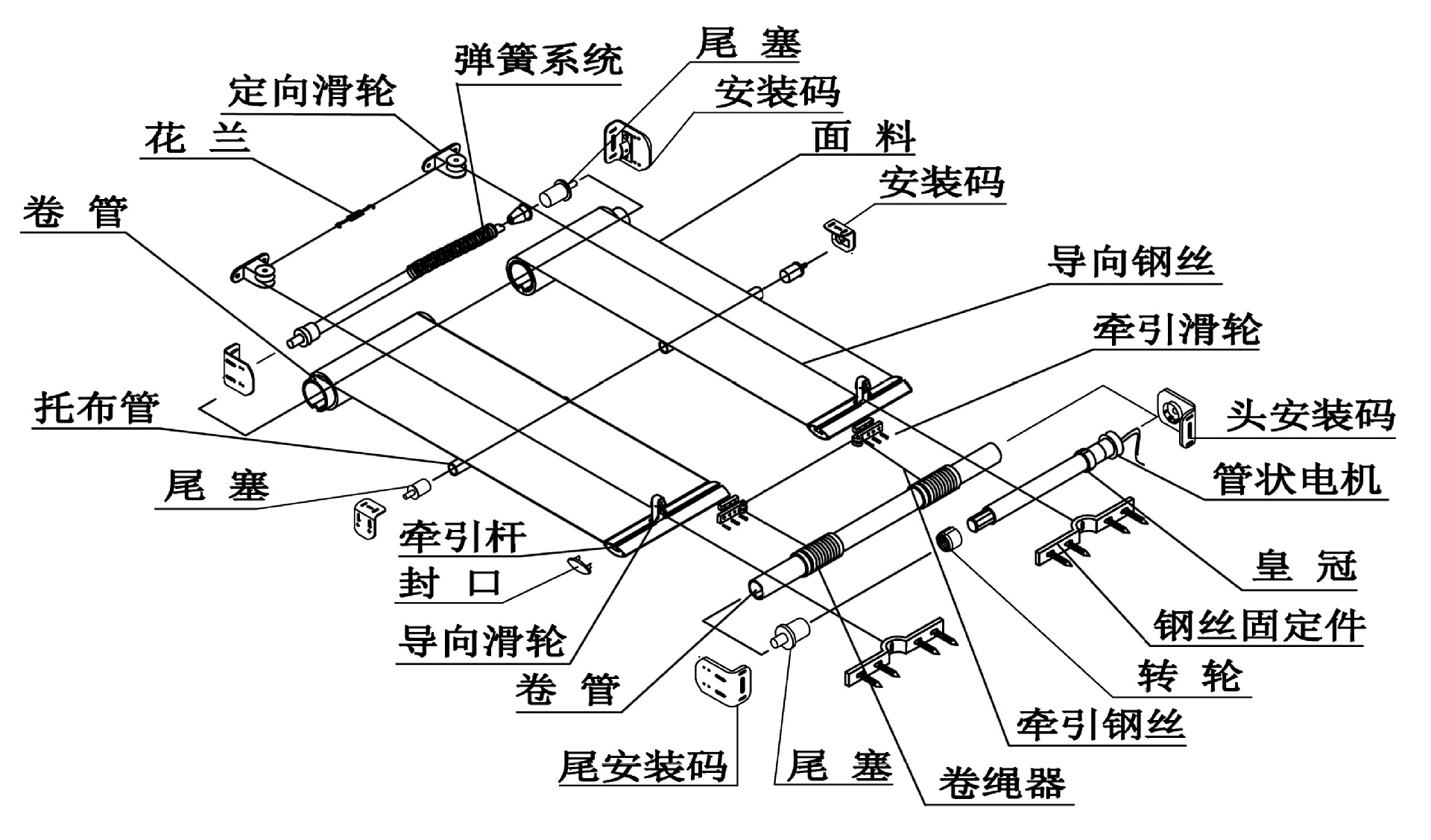 摆杆式篷布安装图解图片