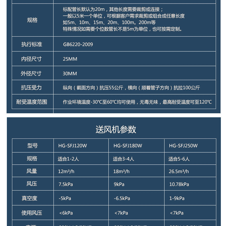 电动送风式长管呼吸器 柜式离心风机 便携单人电动长管呼吸器