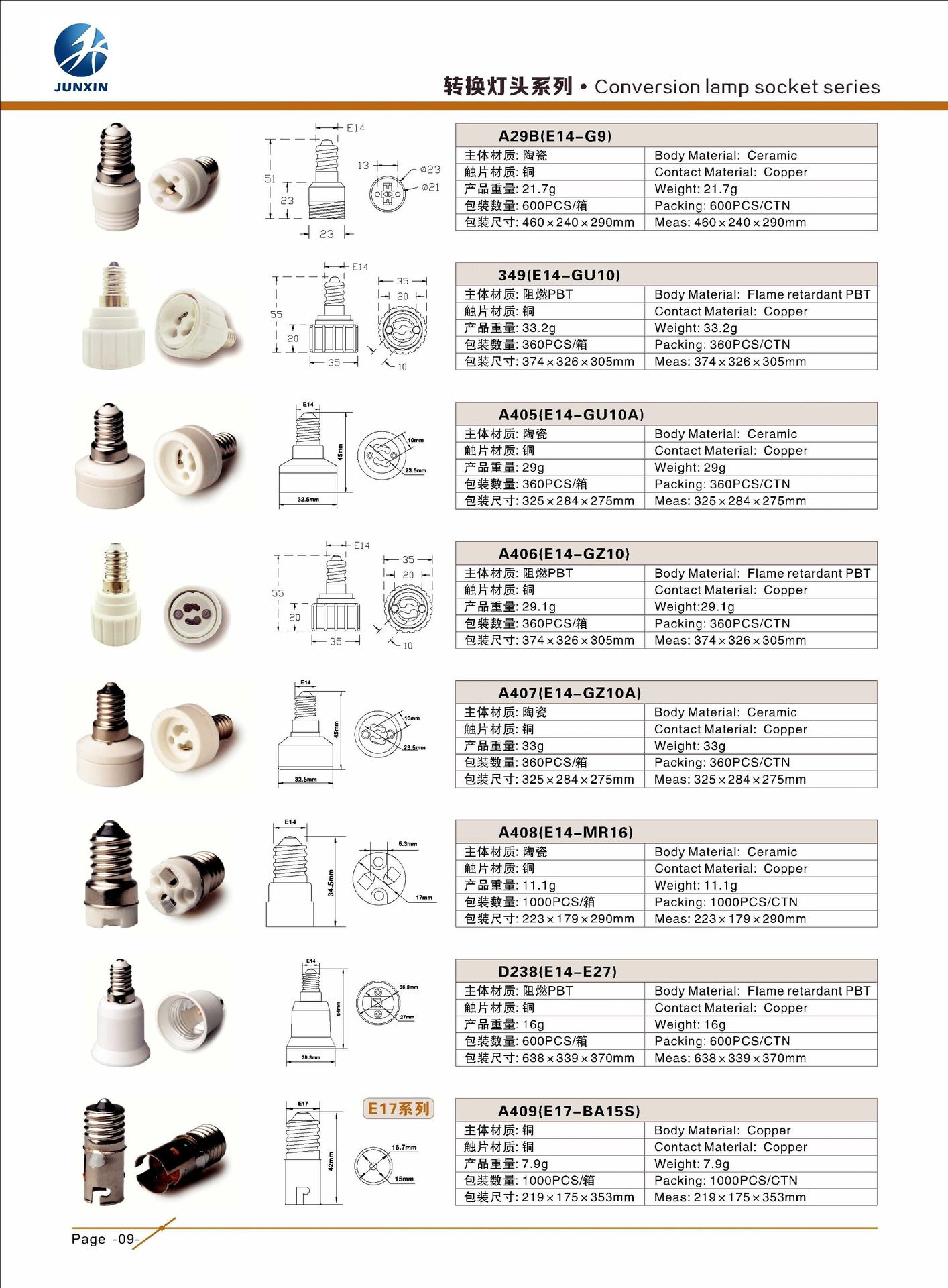 e14灯座图解图片