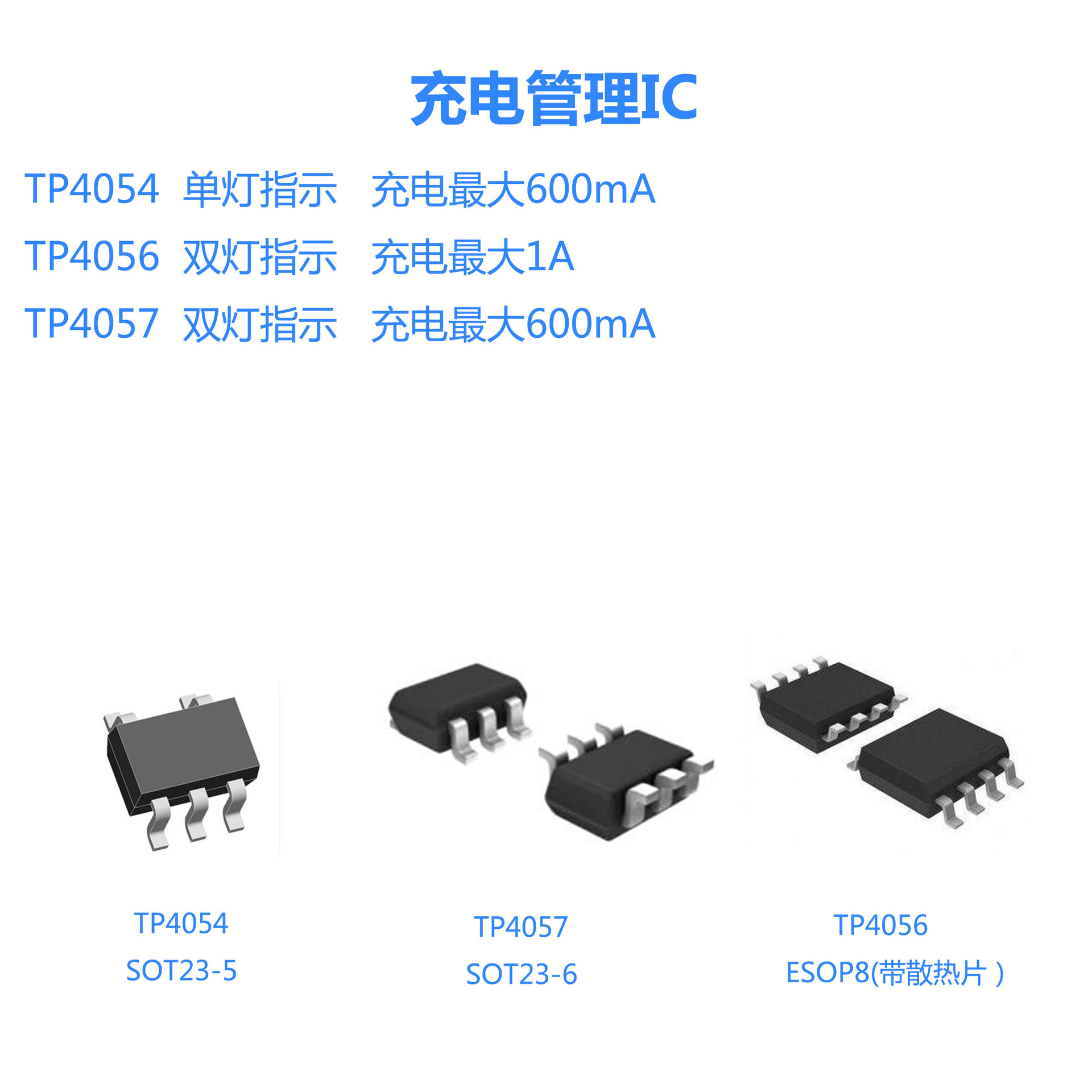 tp4056 锂电充电管理芯片,充电1a充放电单独指示