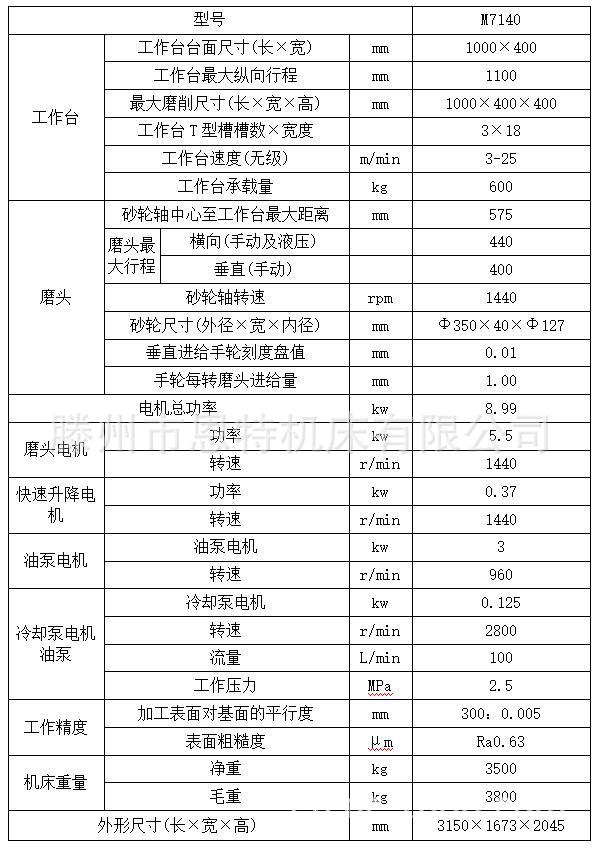 大型磨床m7140平面磨床 金属平面磨削机床m7140磨床加工效率高