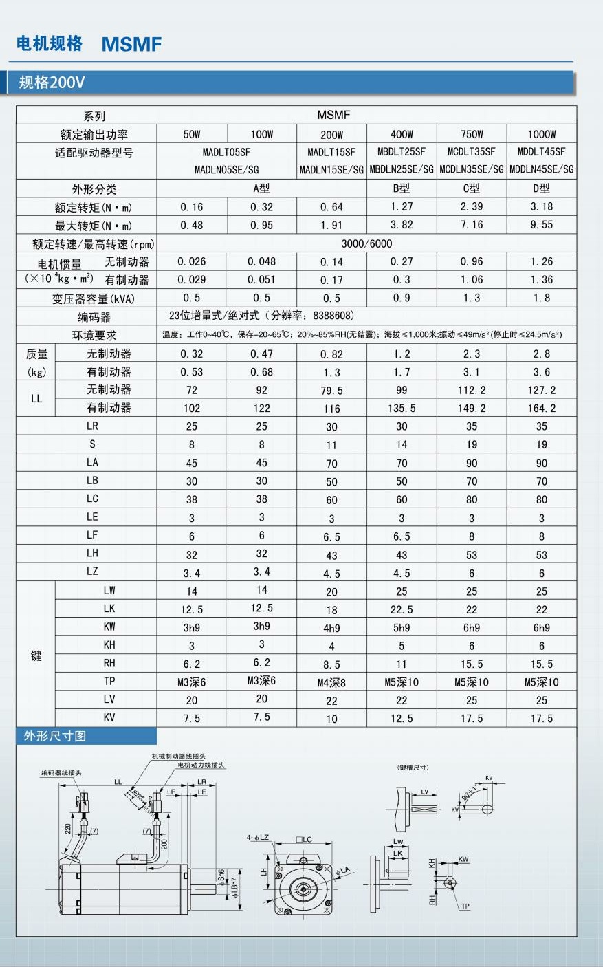 现货一级代理重庆热销松下伺服电机 1.0w伺服电机 原装正品包邮