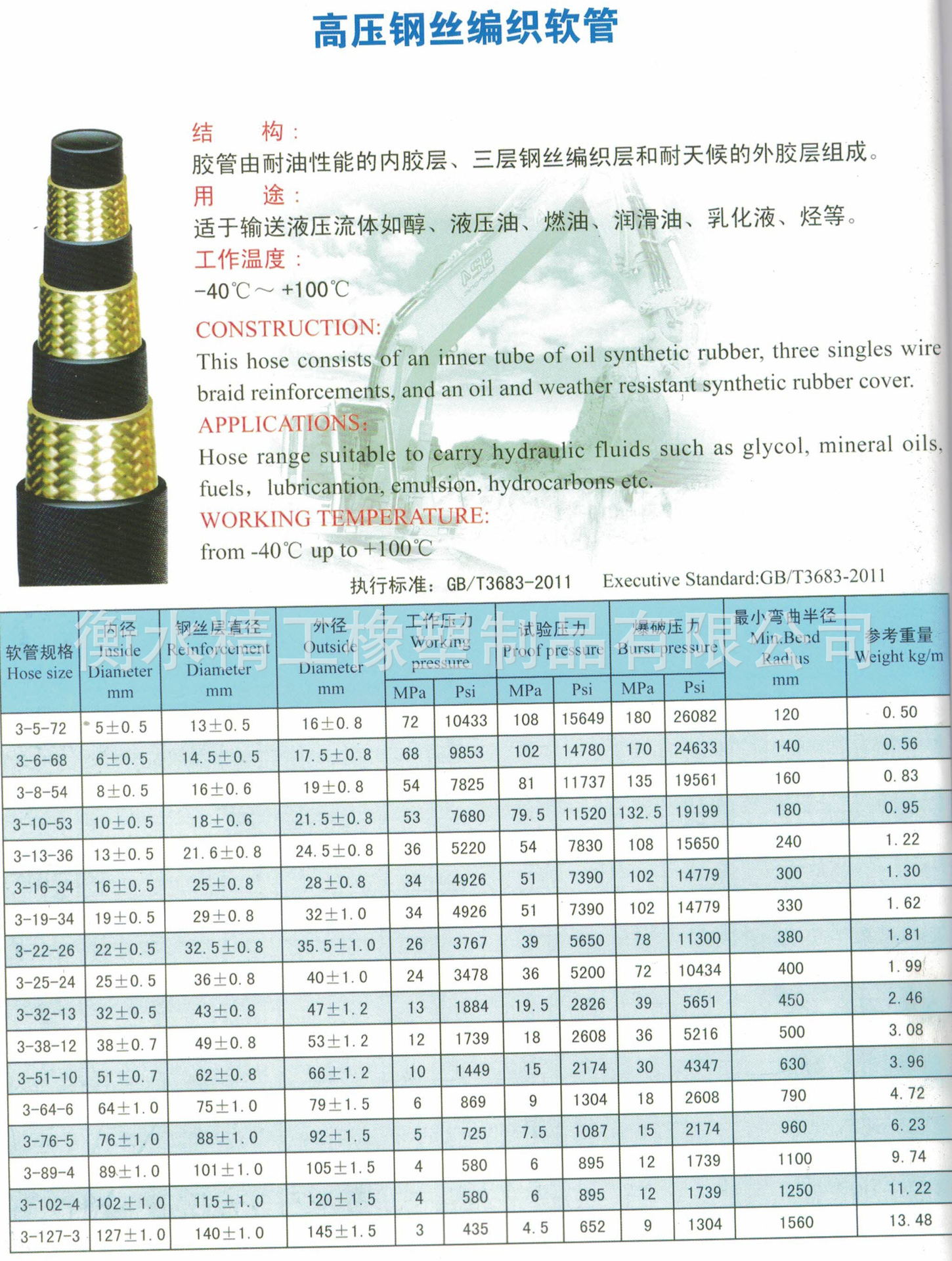 高压胶管 高压钢丝编织胶管 耐油胶管 规格齐全 可配接头总成