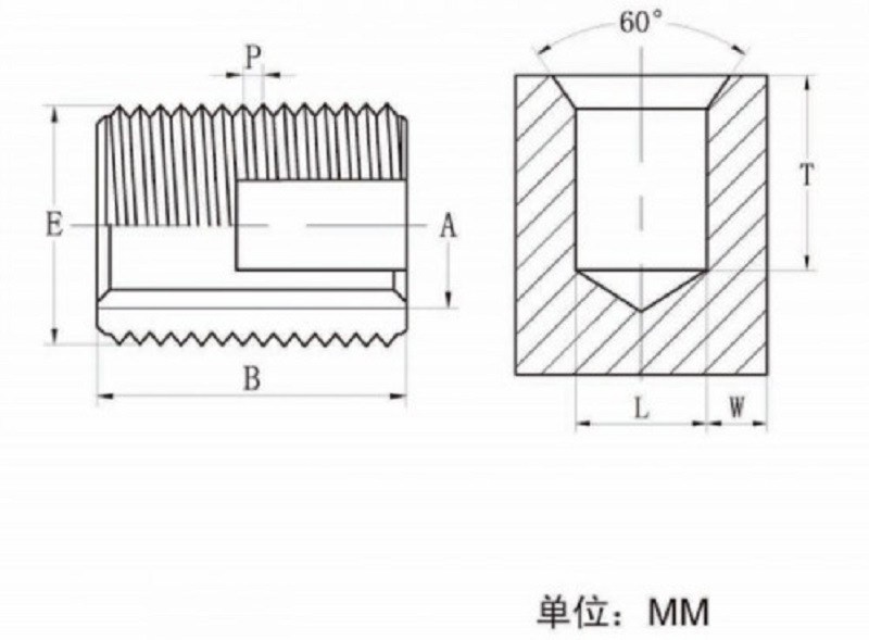 【批发零售】内外牙自攻螺套 jhnts12-22 一字开槽