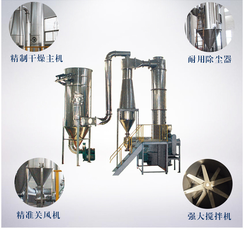 【铜金属粉末烘干专用 闪蒸干燥机】价格_批发_厂家_参数_图片_箱式