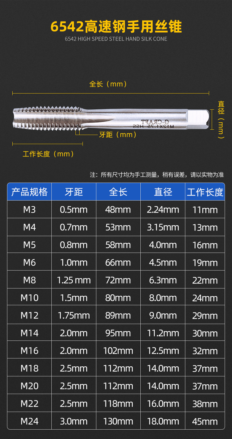 高速钢手用丝锥直槽螺纹套丝手动全磨丝锥开丝器攻丝攻牙钻头工具