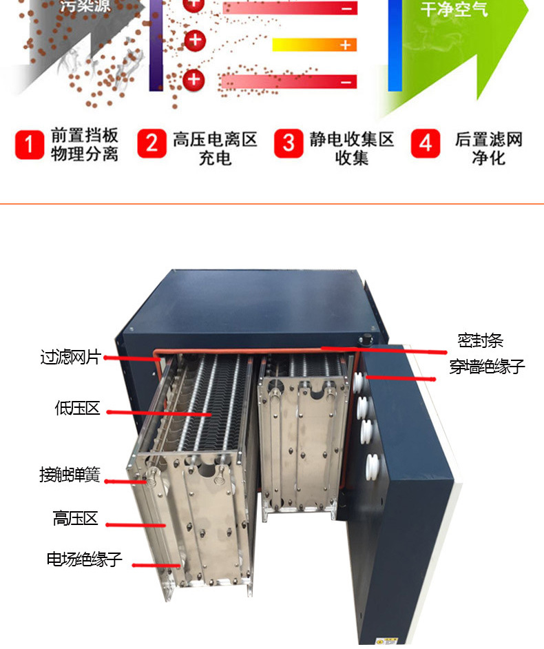 厂家直销厨房油烟净化油污处理器 静电油雾净化器工业油烟净化器