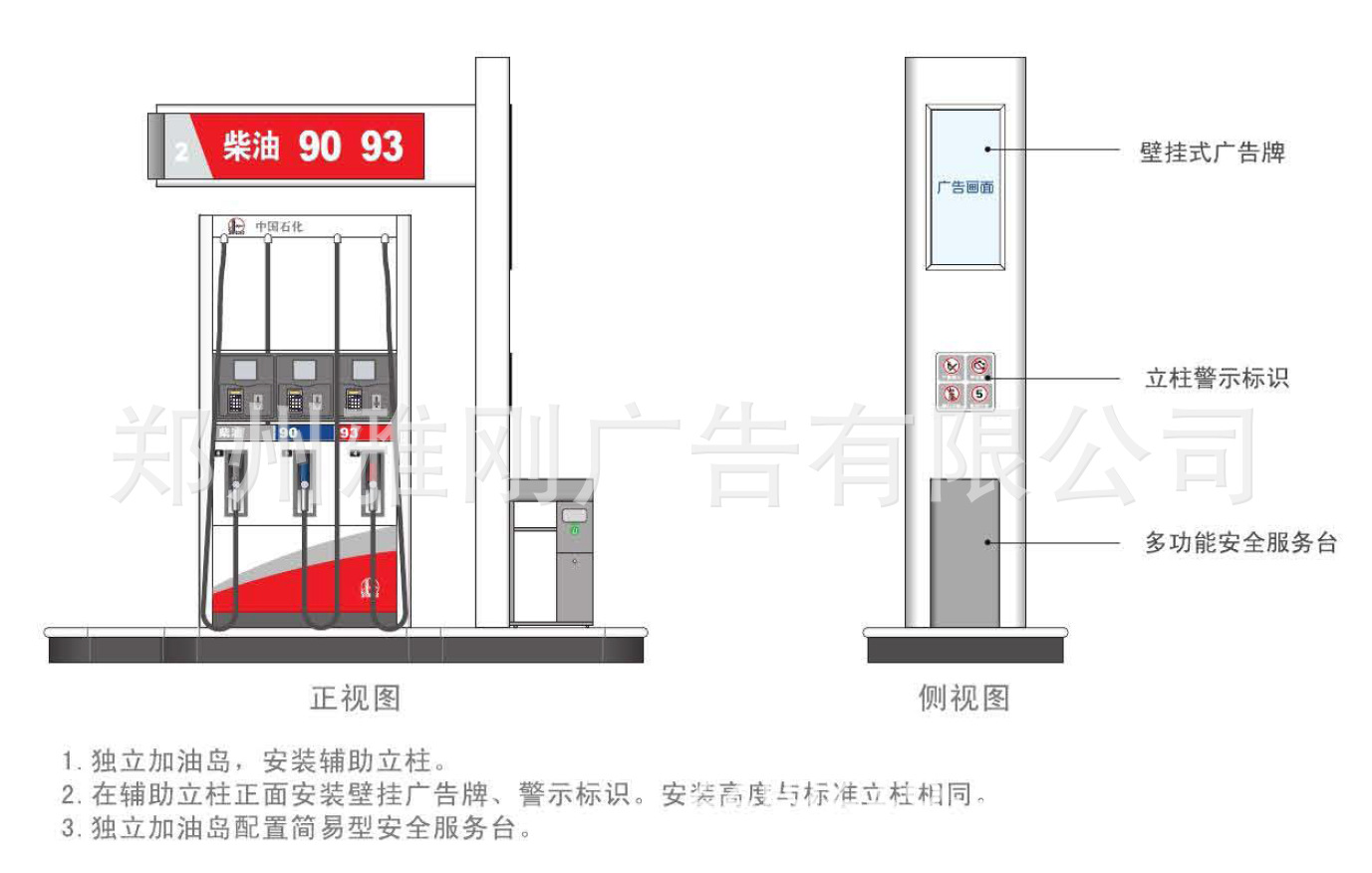 厂家直销 中国石化加油站加油岛辅助立柱 加油机油品灯箱辅助立柱