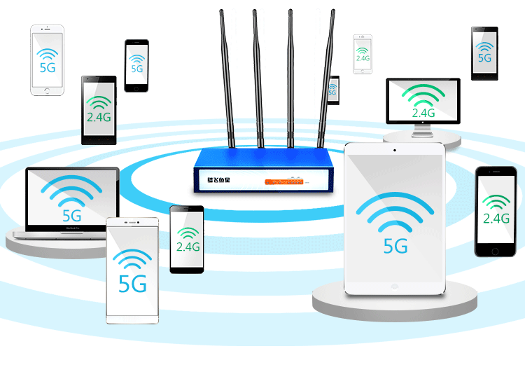 深圳代理飞鱼星ve988gw 千兆双频wifi企业级无线路由
