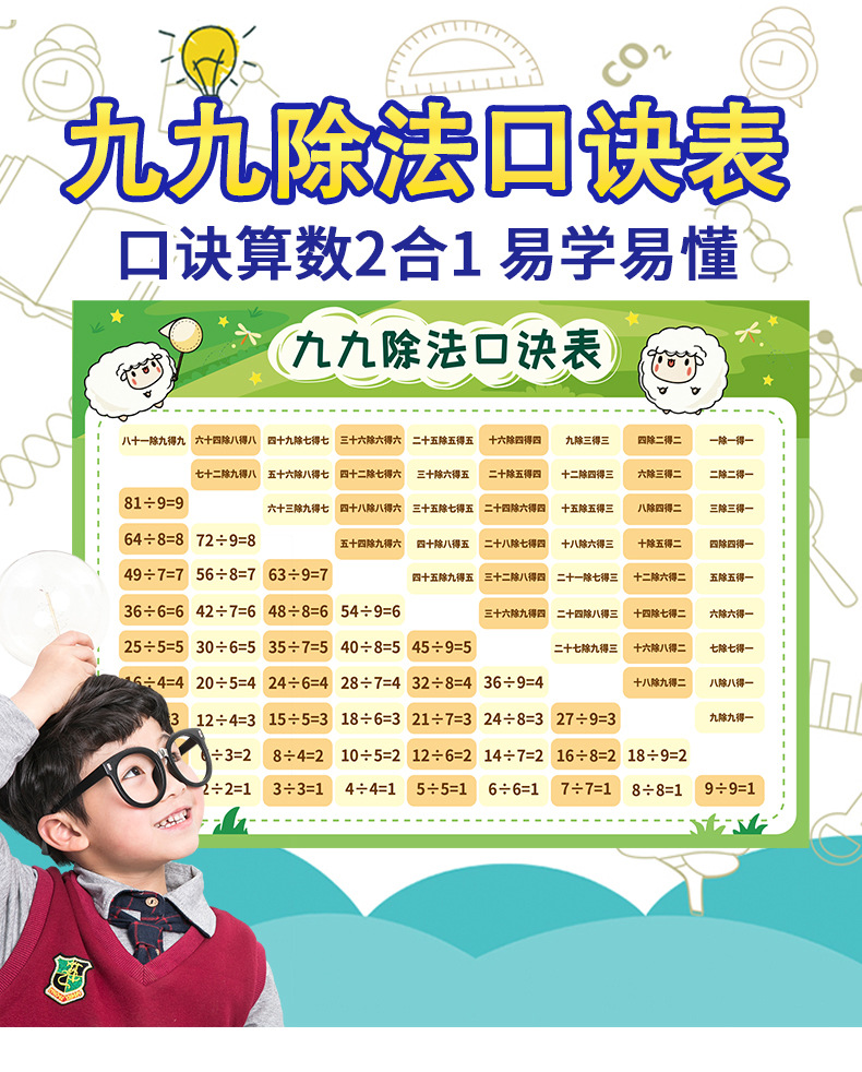 sk6099 九九除法表小学一二年级学习幼儿园早教贴画儿童房墙贴