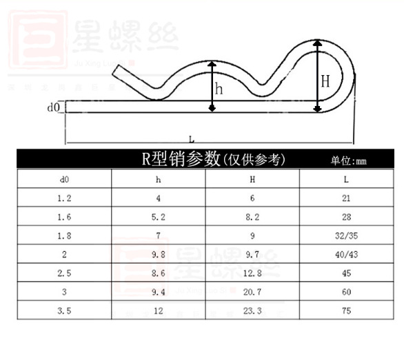 镀锌开口销 r型销 发夹销 定位销钉 钢插销 波浪销 不锈钢锁销