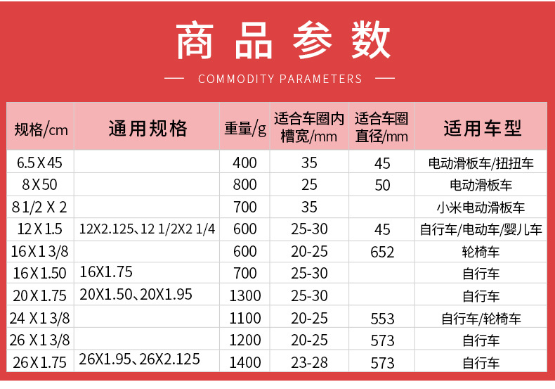 50蜂窝实心胎16x1.75自行车胎16寸电动车免充气轮胎免内外胎