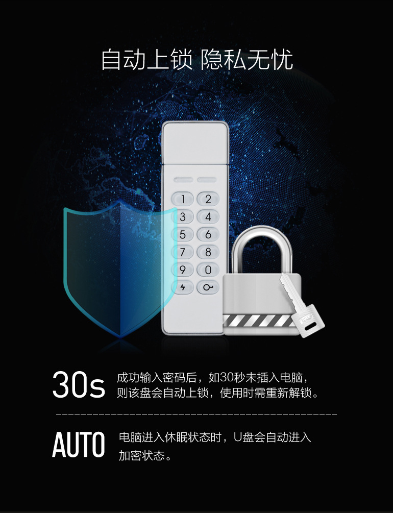 硬件加密U盘解决方案_信息与通信_工程技术_信息