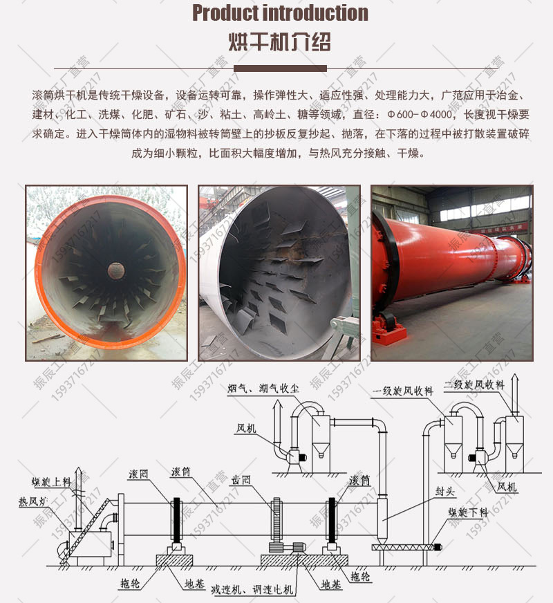 工业煤泥矿粉干燥烘干机 玉米芯烘干机 三回程矿渣莫来砂烘干设备