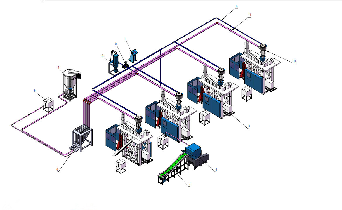 供应全自动吹塑机吹塑机集中供料系统中央供料系统