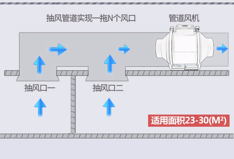 绿岛风斜流管道风机 上海静音抽风机 上海批发斜流管道风机 刚哲供