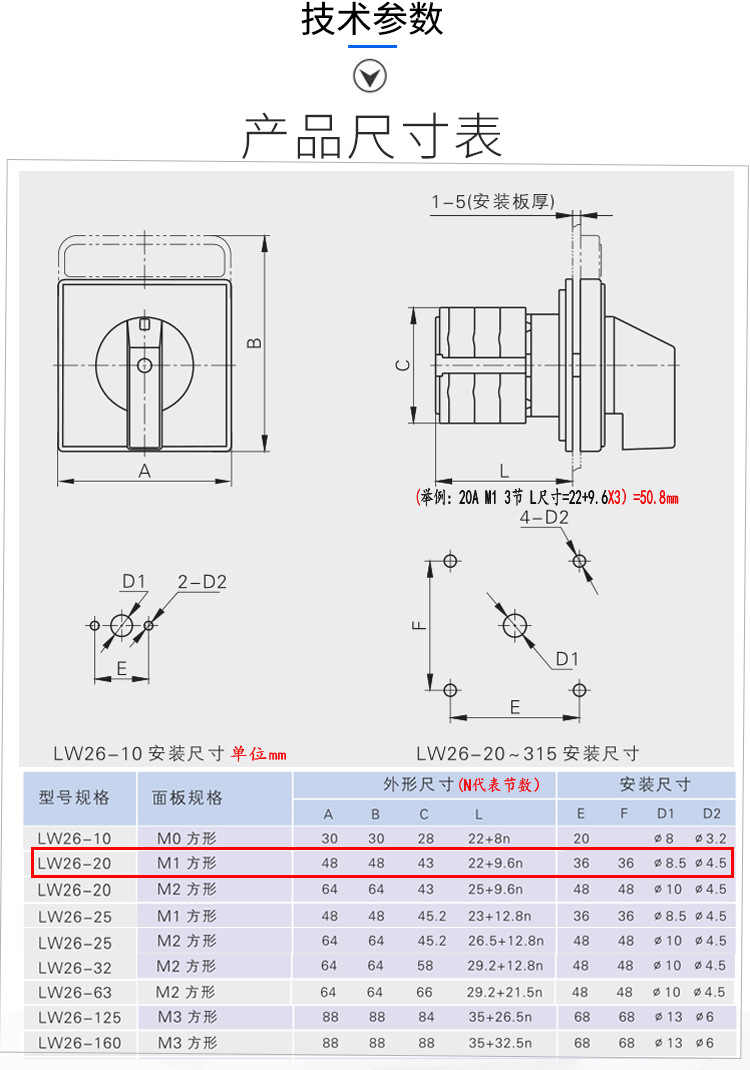 550(v)  额定电流 20(a)  极数 3节 产品认证 ce 开关面板尺寸 48x48