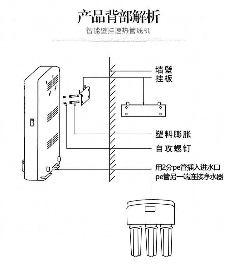 浅水湾管线机速热壁挂式即热式管线机制冷冰热管线机厂家供应