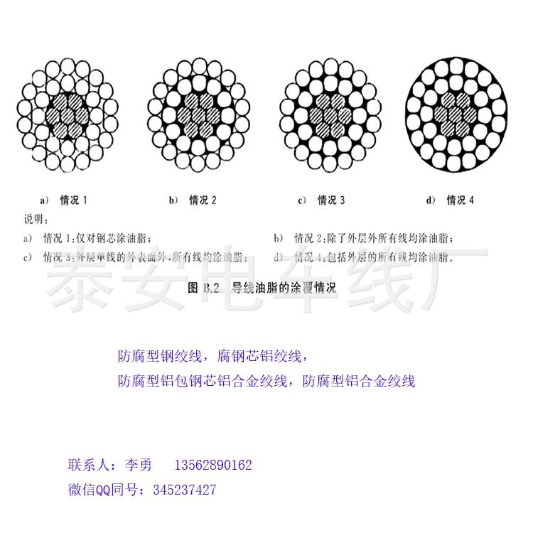 防腐钢绞线防腐铝包钢芯铝合金绞线防腐铝包钢芯铝绞线