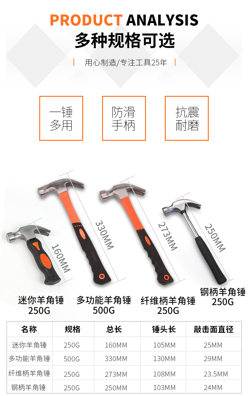 绿林纤维柄羊角锤/榔头大铁锤子防震减震手锤大锤头