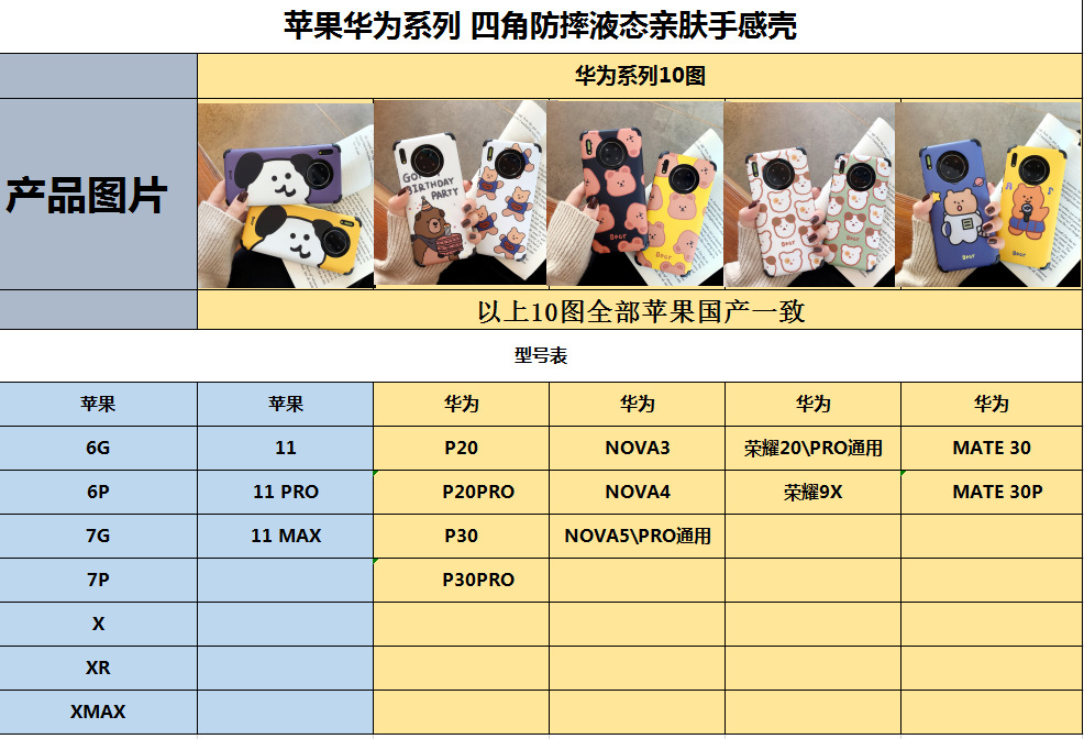 华为mate30卡通情侣手机壳适用nova5pro/p30防摔保护套苹果11现货