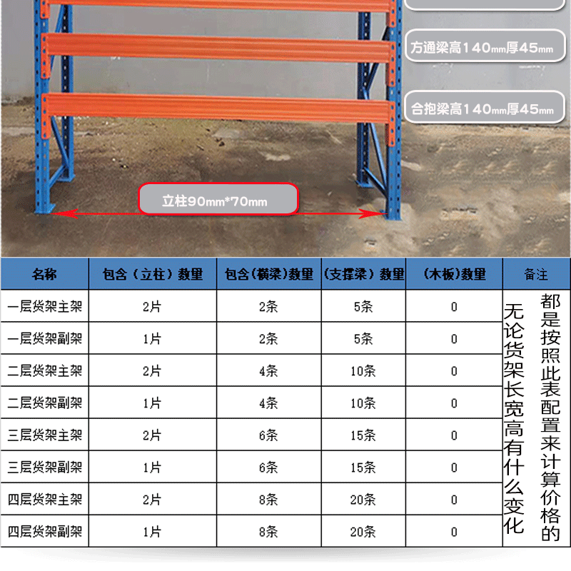 财运重型仓储高位横梁式架子五金仓库货架展示架库房加厚重型货架