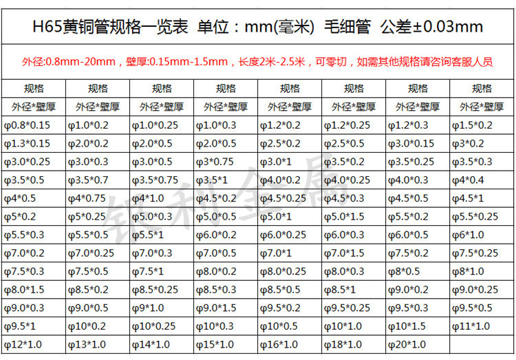 h65 h62黄铜管精密小直径毛细铜管外径0.8 1 2 3 4 5 6 7 8mm切割
