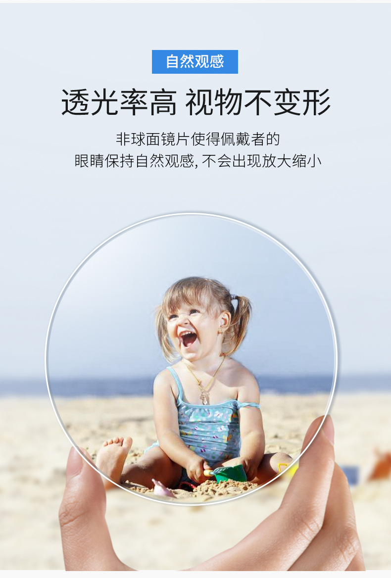 56非球近视老花镜片绿膜加硬asp树脂镜片